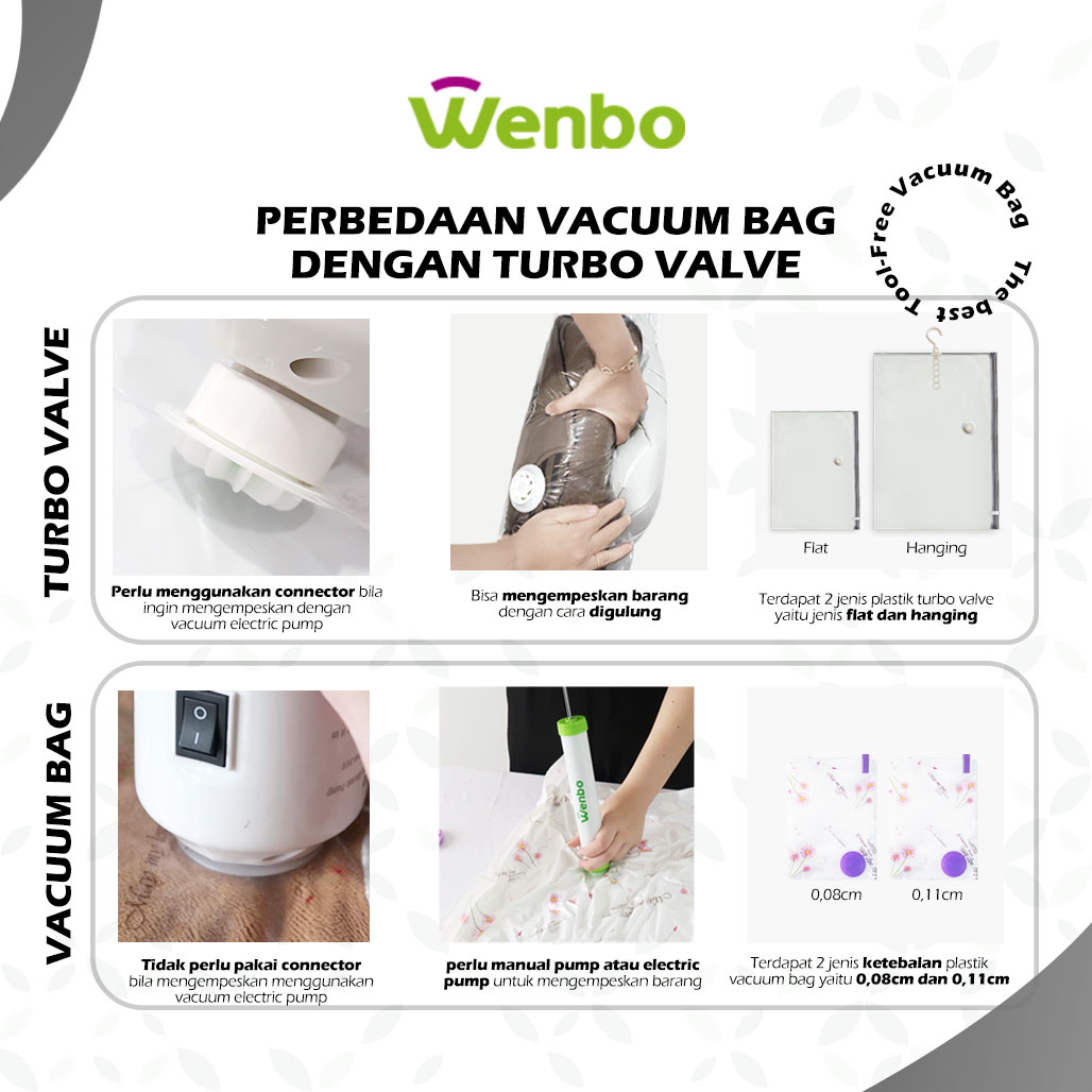 Vacuum Gantung Lemari M 70x135cm - Gambar 3